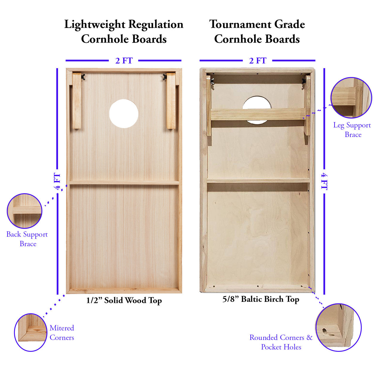 Personalized Wooden Barrel Lightweight Cornhole Boards Set